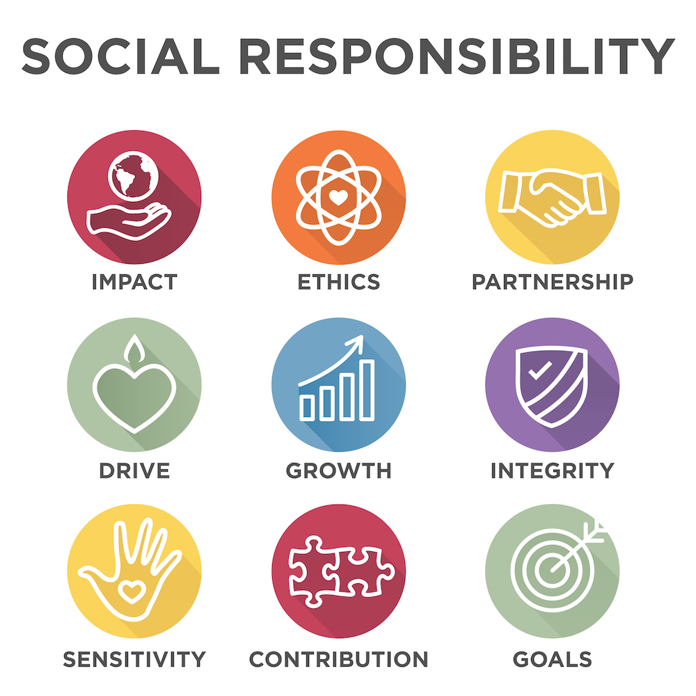 Social Responsibility Outline Icon Set - drive, growth, integrity, sensitivity, contribution, goals